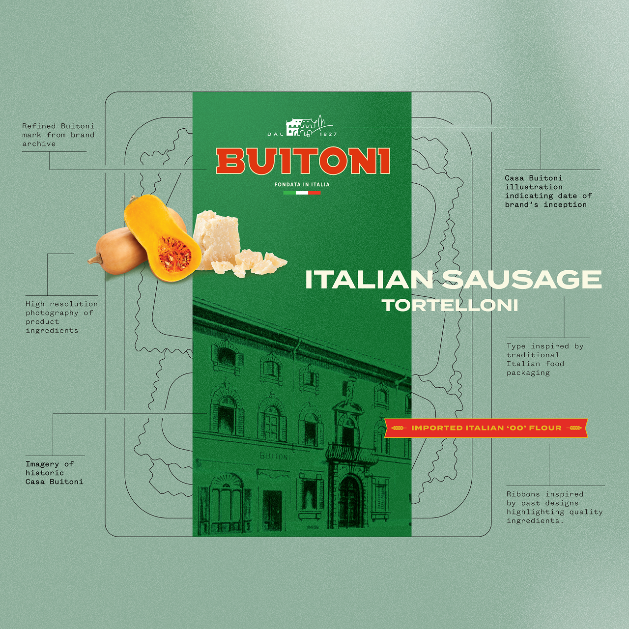 BUITONI – square packaging BUITONI – square packaging